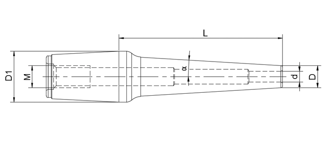 Specifica dell'estensione del mandrino termoretraibile SLIM
