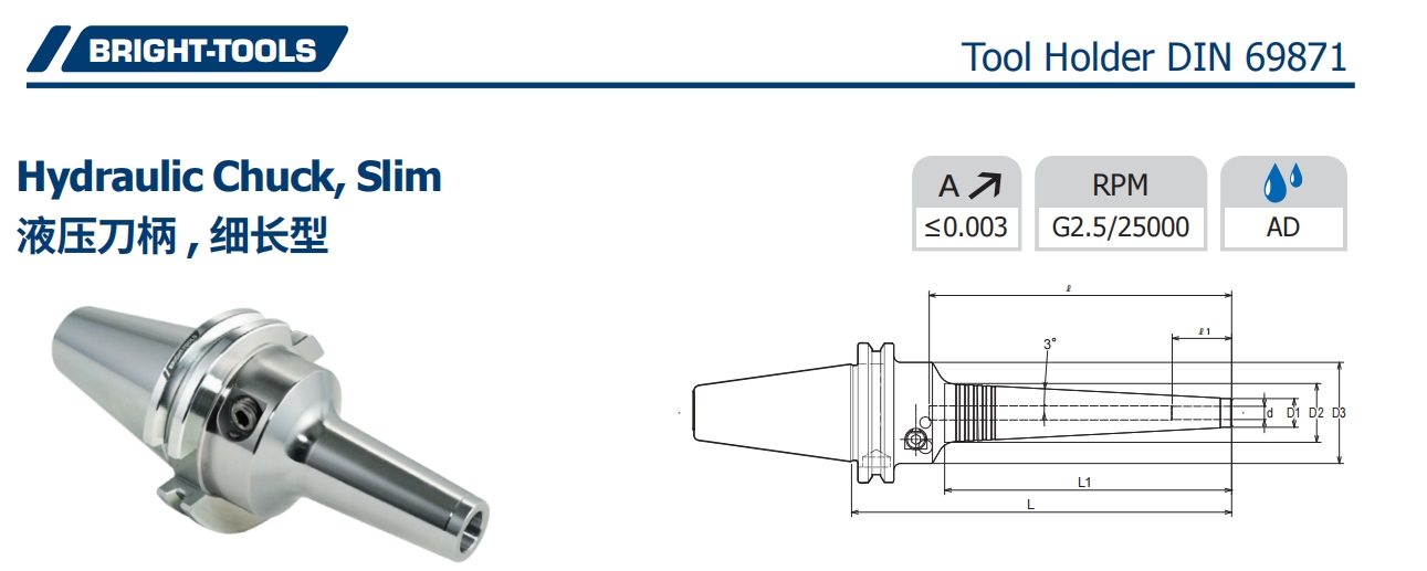Specifica del mandrino idraulico SK, Slim