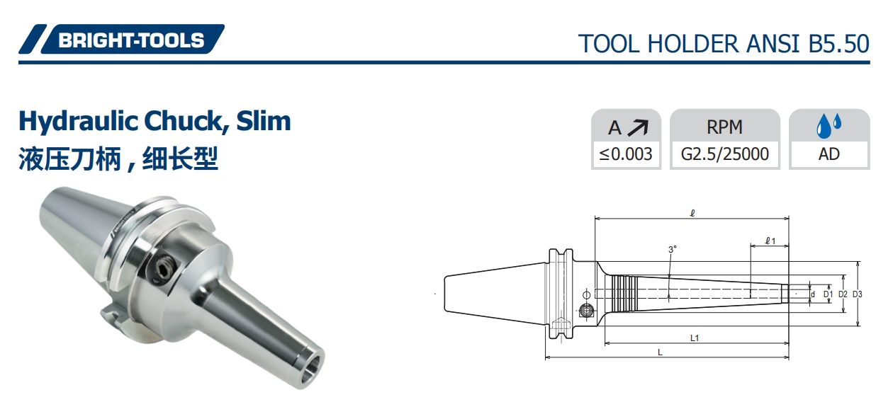 Specifica del mandrino idraulico CAT, Slim