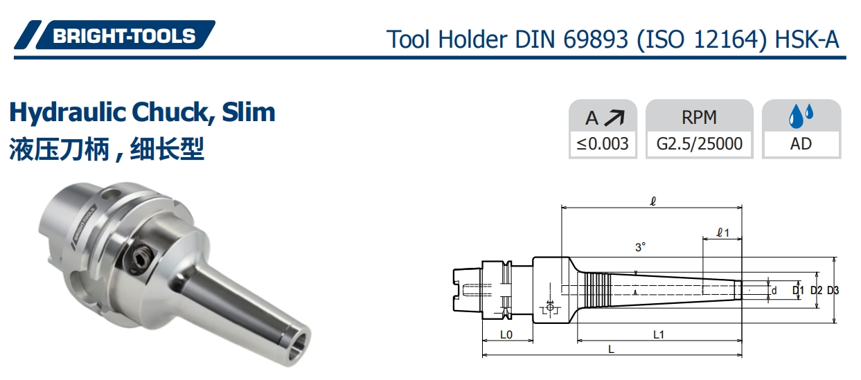 Specifica del mandrino idraulico HSK, Slim